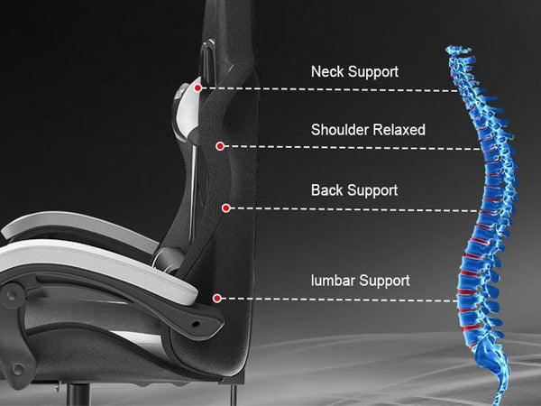 Ergonominen Muotoilu