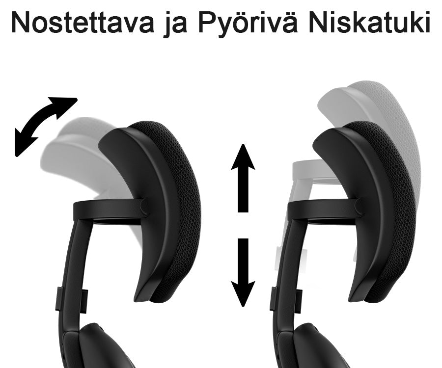 Säädettävä Niskatuki