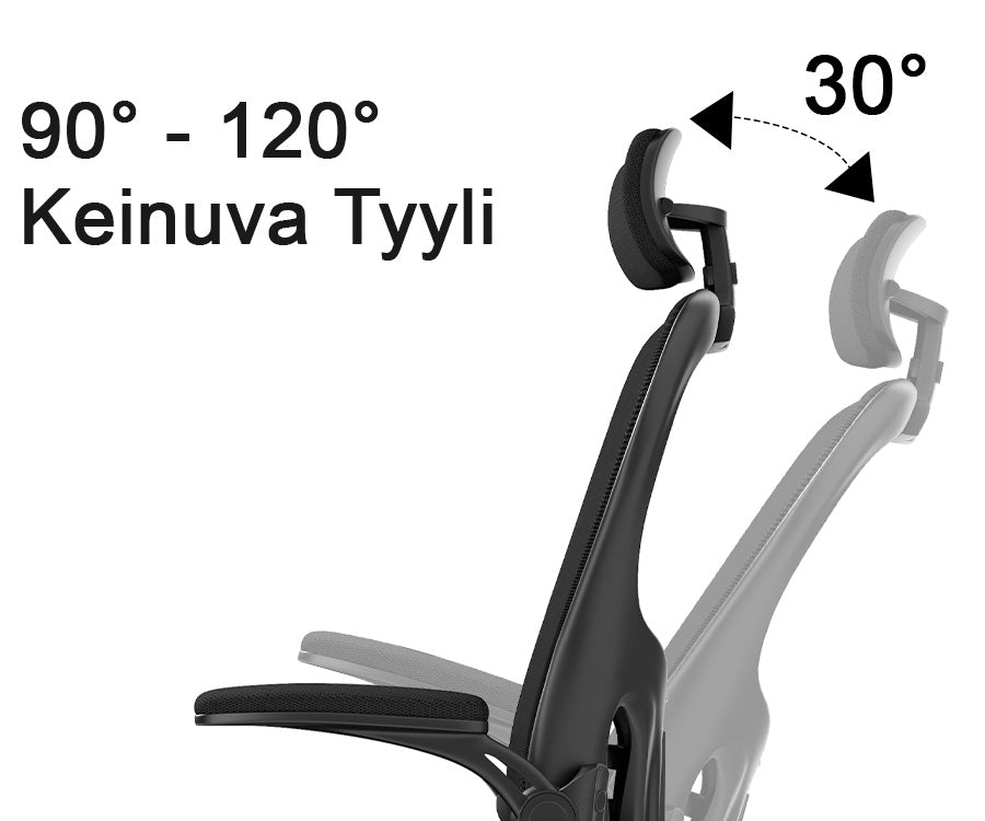 Säädettävä Selkänoja